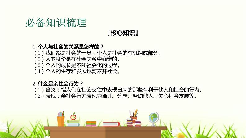 中考道德与法治复习第八课时承担责任服务社会课件04