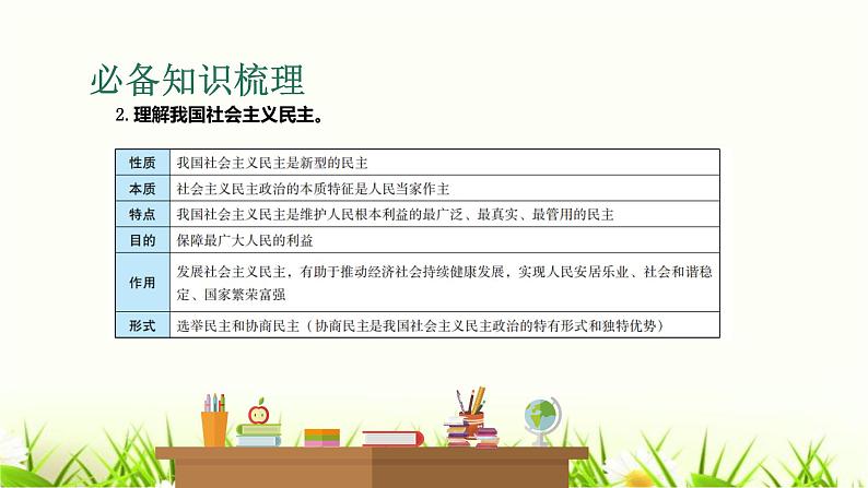 中考道德与法治复习第十八课时发展新型民主建设法治国家课件第5页