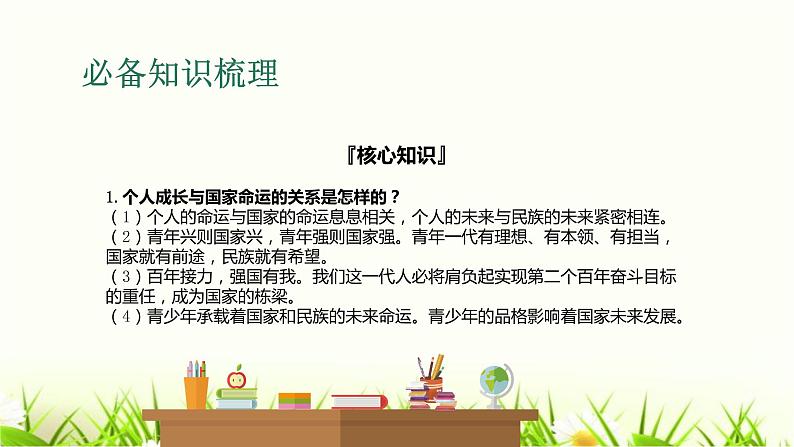 中考道德与法治复习第二十四课时走向未来的少年肩负时代新使命课件第4页