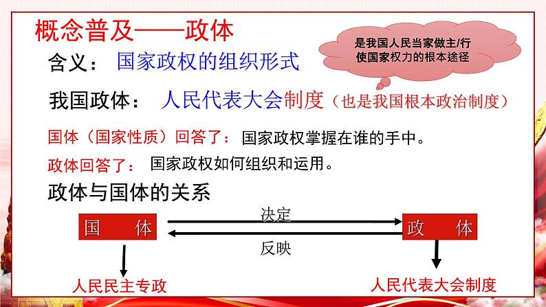 5.1根本政治制度课件PPT05