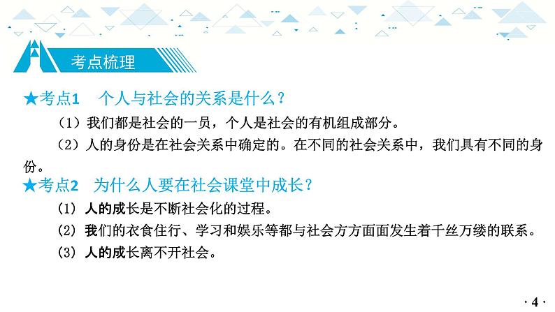 中考总复习道德与法治-八年级上册第一单元-第一课课件PPT第5页