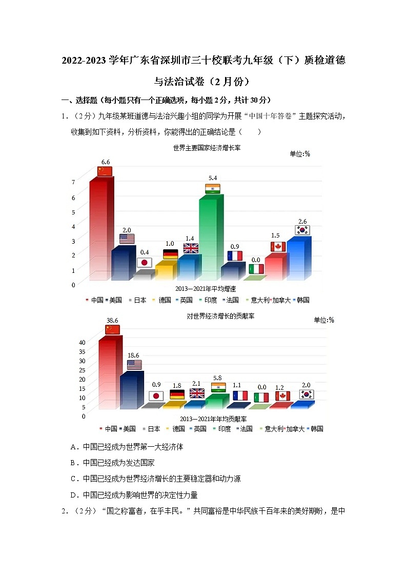 2022-2023学年广东省深圳市三十校联考九年级（下）质检道德与法治试卷（2月份）01