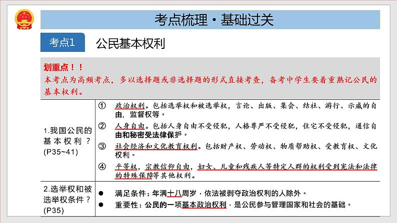 第2单元 理解权利义务 （单元复习课件）八年级道德与法治下册同步备课系列（部编版）第4页