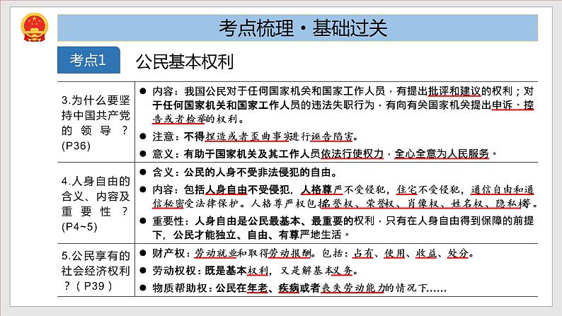 第2单元 理解权利义务 （单元复习课件）八年级道德与法治下册同步备课系列（部编版）第5页