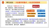 人教部编版八年级下册公民基本权利精品课件ppt