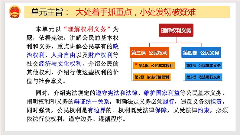 2023年部编版八年级道德与法治下册3.1 公民的基本权利  课件（含视频）+ 教案+导学案+同步练习含解析卷.zip01