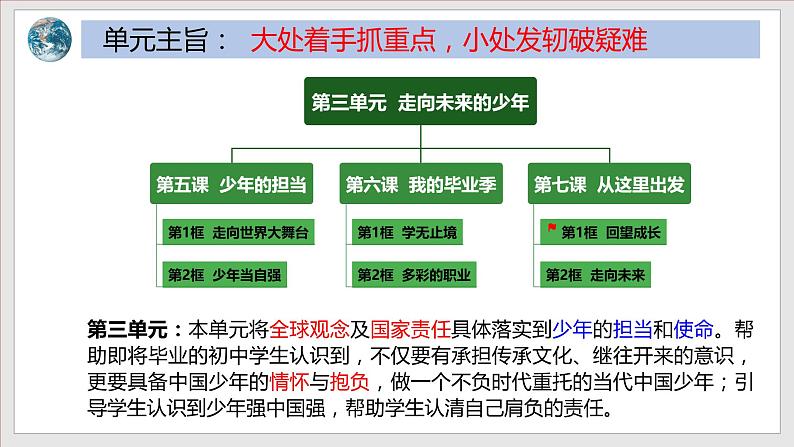 7.1 回望成长 课件第1页