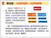 2023年部编版八年级道德与法治下册4.2 依法履行义务 课件（含视频）+教案+导学案+同步练习含解析卷