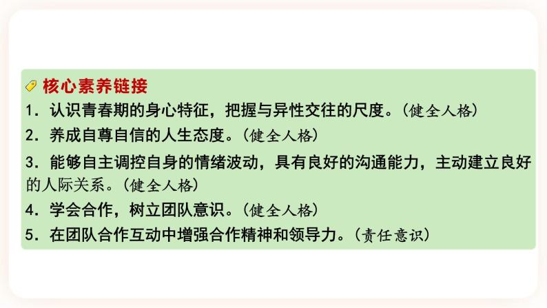 备考2023 道德与法治中考一轮总复习（七年级下第一、二、三单元）（ 课时21）《 心理与健康 》课件03