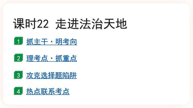 备考2023 道德与法治中考一轮总复习（七下第四单元）（ 课时22）《 走进法治天地》课件02