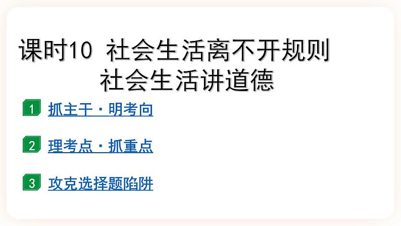 备考2023 道德与法治中考一轮总复习（八上第三、四课）（ 课时10）《 社会生活离不开规则 社会生活讲道德 》课件第2页