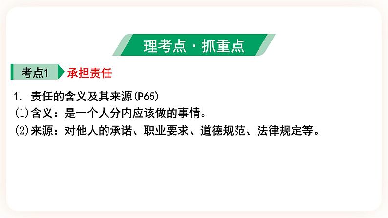 备考2023 道德与法治中考一轮总复习（八上第三单元）（ 课时12）《 勇担社会责任 》课件08