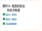 备考2023 道德与法治中考一轮总复习（八下第五课）（课时16）《 我国的政治和经济制度 》课件