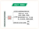 备考2023 道德与法治中考一轮总复习（八下第五课）（课时16）《 我国的政治和经济制度 》课件