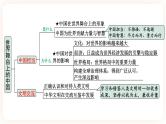 备考2023 道德与法治中考一轮总复习 （九下第一、二单元）（ 课时7 ）《我们共同的世界 世界舞台上的中国》课件