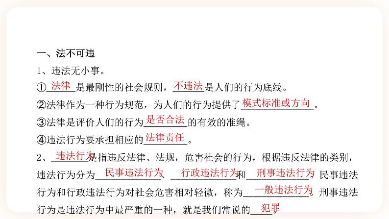 中考道法一轮复习 专项十三《做守法公民》课件第2页