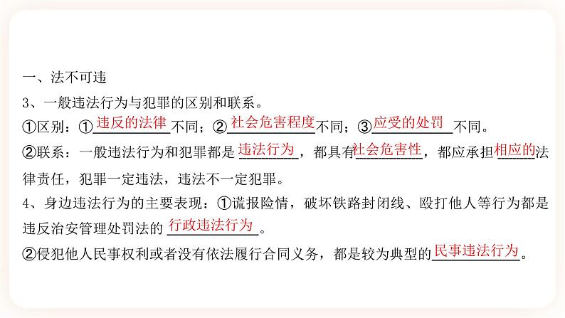 中考道法一轮复习 专项十三《做守法公民》课件第3页