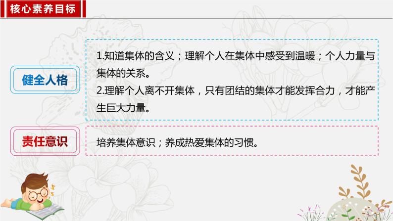 2023年部编版七年级道德与法治下册6.1集体生活邀请我  课件（含视频）+同步练习含解析卷05