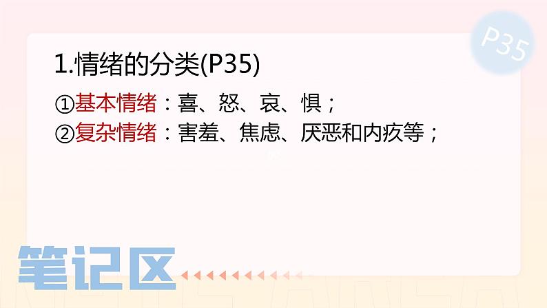 第二单元第四课 青春的情绪 课件  部编版道德与法治七年级下册+练习题第6页