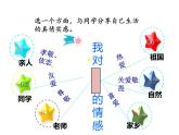 第二单元第五课 我们的情感世界  课件  部编版道德与法治七年级下册练习题