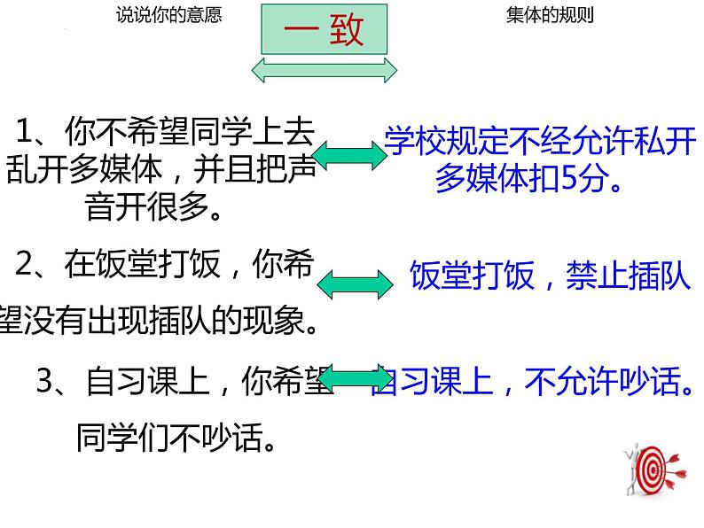 道德与法治七下 7.1单音与和声  课件第4页