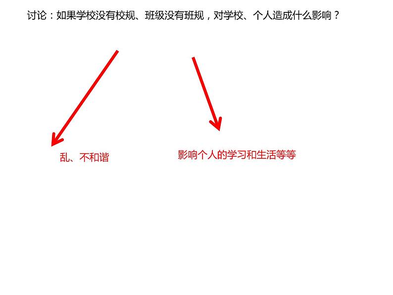 道德与法治七下 7.1单音与和声  课件第7页