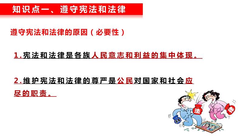 道德与法治八下 4.1 公民基本义务 课件第8页