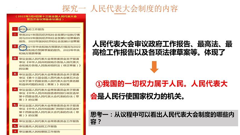 道德与法治八下 5.1 根本政治制度 课件第8页