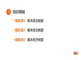 部编版道德与法治中考一轮复习--教材梳理--第16课时 我国的政治和经济制度（复习课件）