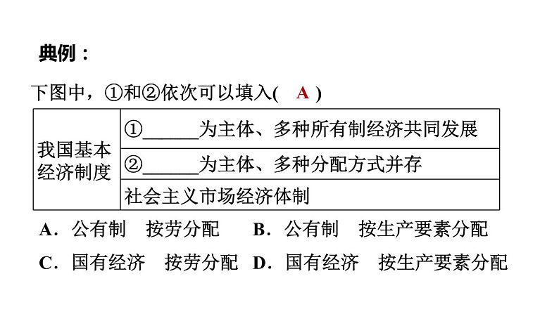 部编版道德与法治中考一轮复习--教材梳理--第30课时　选择题题型突破（复习课件）第5页