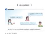 5.1基本经济制度课件PPT