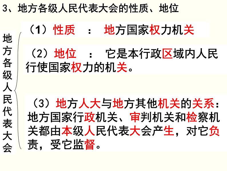 6.1国家权力机关课件PPT第8页