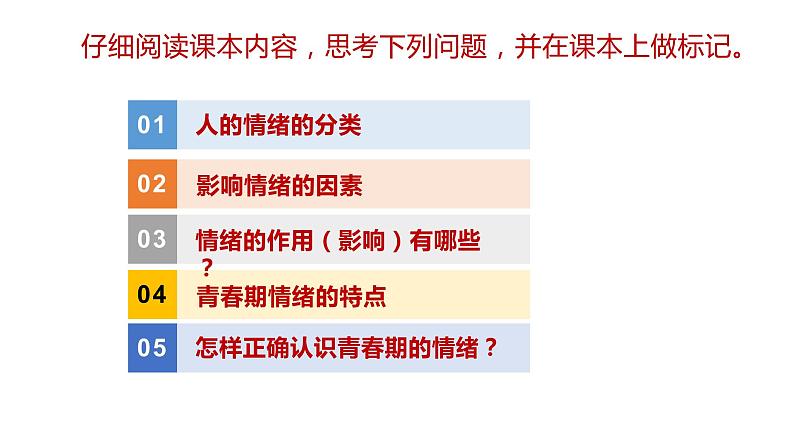 4.1青春的情绪-课件02