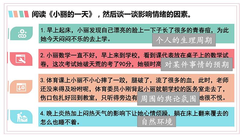 4.1青春的情绪-课件08