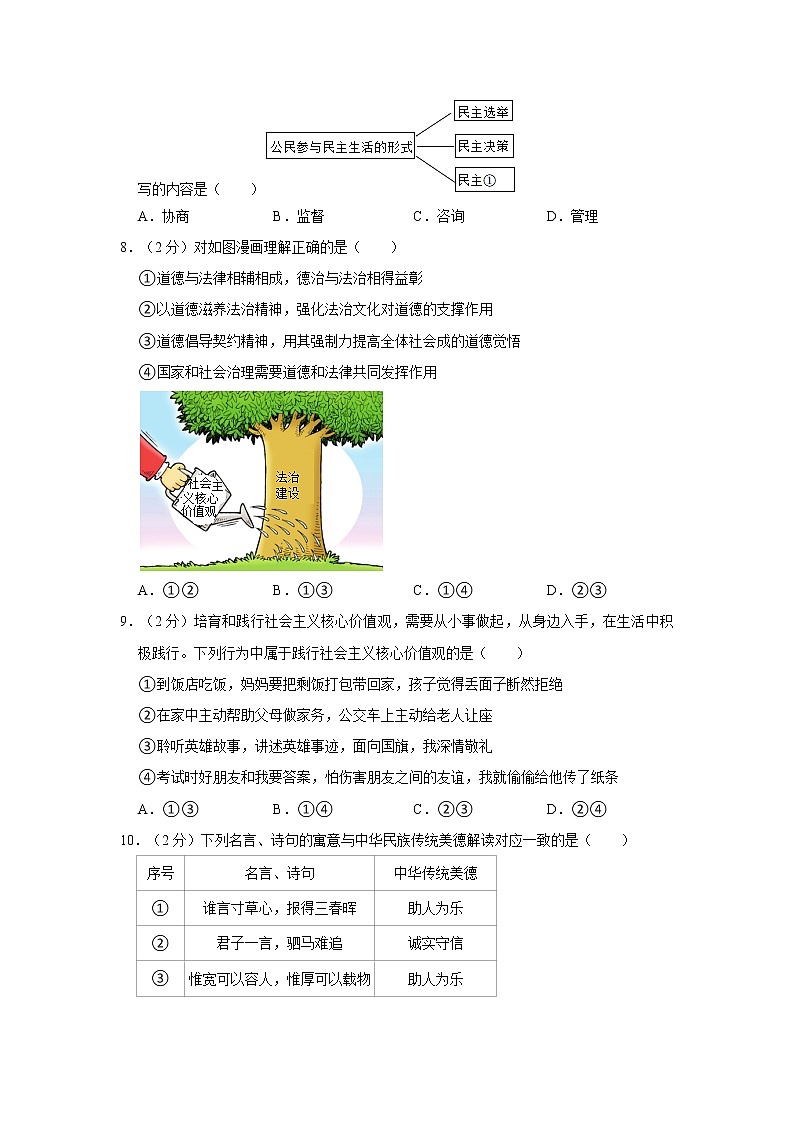 2022-2023学年北京市平谷区九年级（上）期末道德与法治试卷03