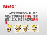 4.1青春的情绪课件