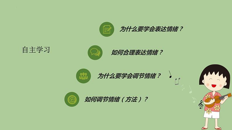 4.2情绪的管理课件第2页