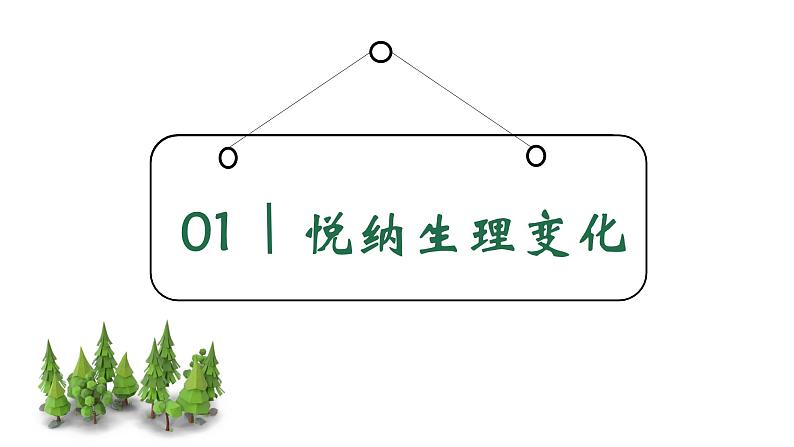 1.1悄悄变化的我 课件2022-2023学年部编版道德与法治七年级下册第3页