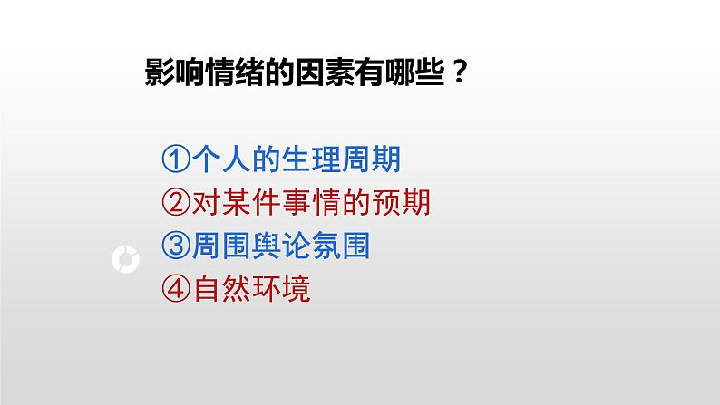 4.2 情绪的管理 课件2022-2023学年部编版道德与法治七年级下册第1页