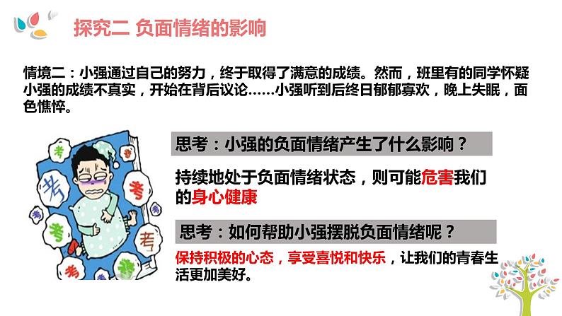 4.2 情绪的管理 课件2022-2023学年部编版道德与法治七年级下册07