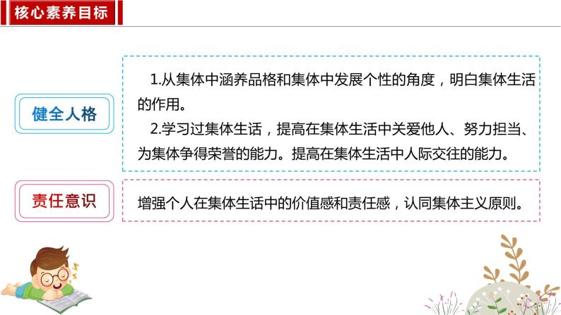 2023年部编版七年级道德与法治下册6.2集体生活成就我  课件（含视频）+同步练习含解析卷04