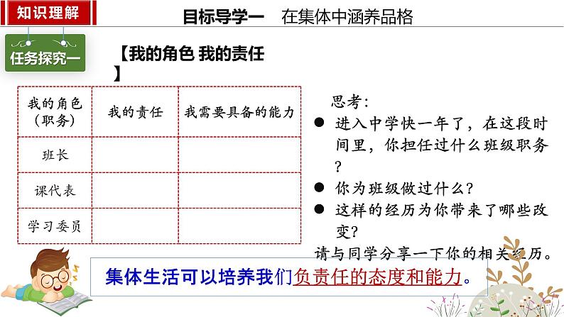 6.2集体生活成就我 课件第6页