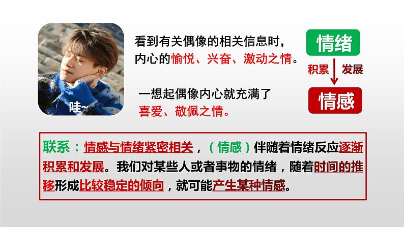 5.1 我们的情感世界 课件2022-2023学年部编版道德与法治七年级下册第6页