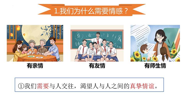 5.1 我们的情感世界 课件2022-2023学年部编版道德与法治七年级下册第6页