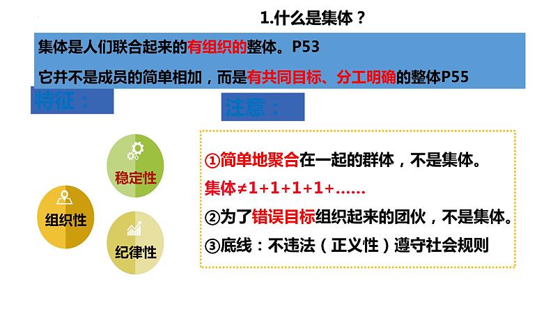 6.1 集体生活邀请我 课件2022-2023学年部编版道德与法治七年级下册05