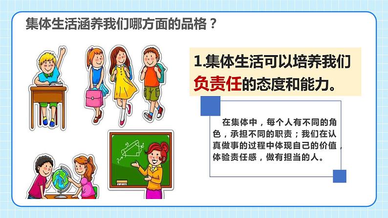 6.2集体生活成就我-2022-2023学年部编版道德与法治七年级下册课件第6页