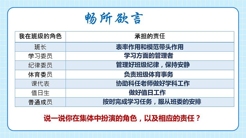 6.2集体生活成就我-2022-2023学年部编版道德与法治七年级下册课件第7页