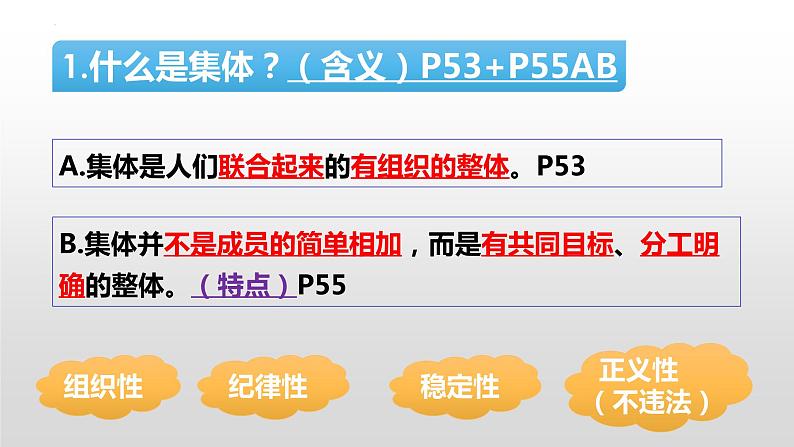 6.1 集体生活邀请我 课件2022-2023学年部编版道德与法治七年级下册05