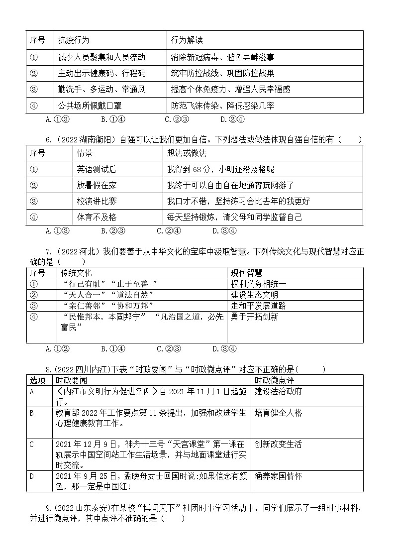 初中道德与法治2023中考复习真题分类练习（点评+解读题）（附参考答案和解析）02