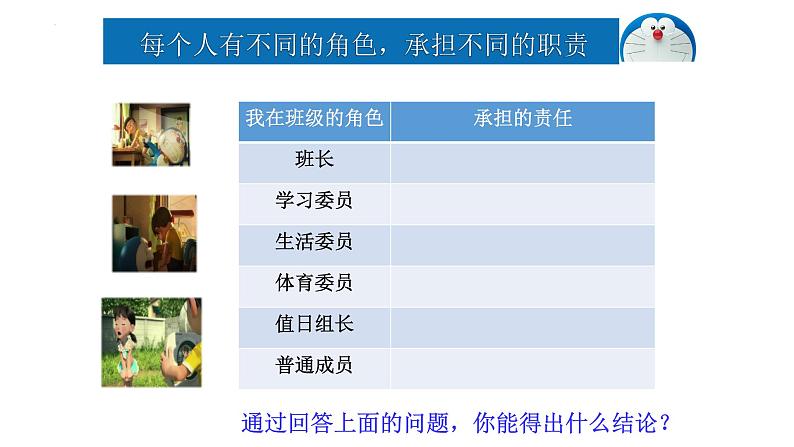 6.2 集体生活成就我 课件2022-2023学年部编版道德与法治七年级下册第7页